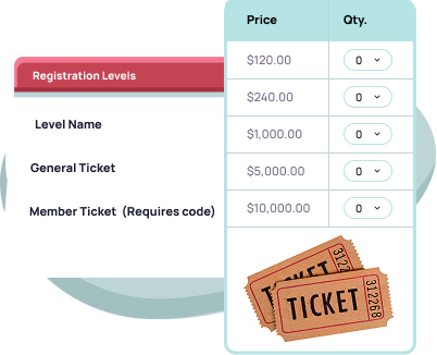 Increase Ticket Sales with Pricing Tiers